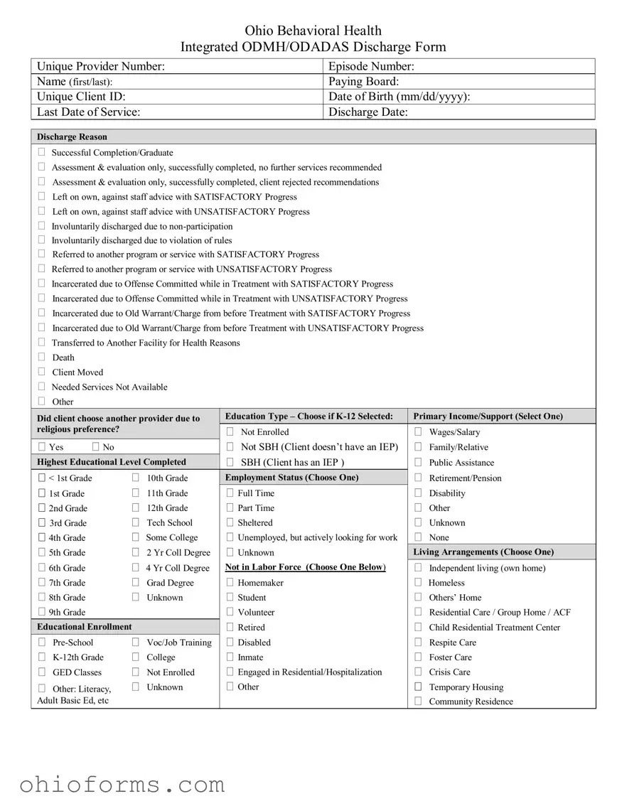 Free Ohio Behavioral Discharge Template
